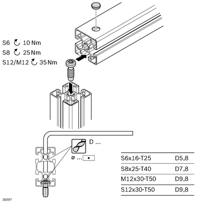 Screw S8x25-T40